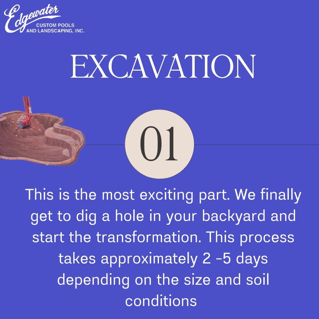 Excavation